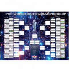 Das Darts Weltmeisterschaft 2024, 2025 Poster, 42x30cm