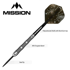 Mission, Saturn , Fenrir