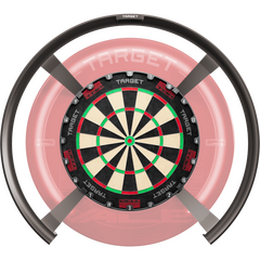 Target Omni | Tor Bundle