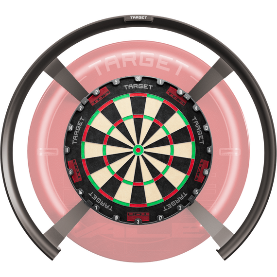 Target Omni | Tor Bundle